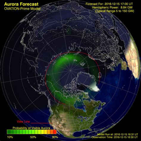 geophysical institute's aurora forecast